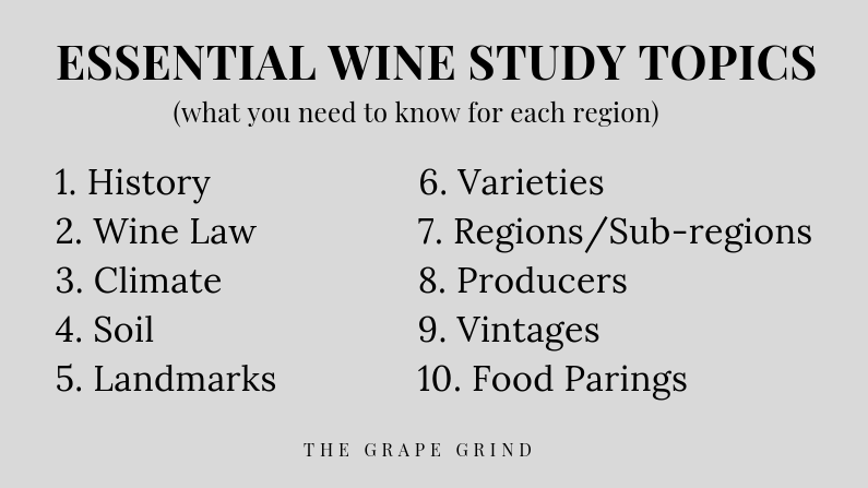 Wine Study