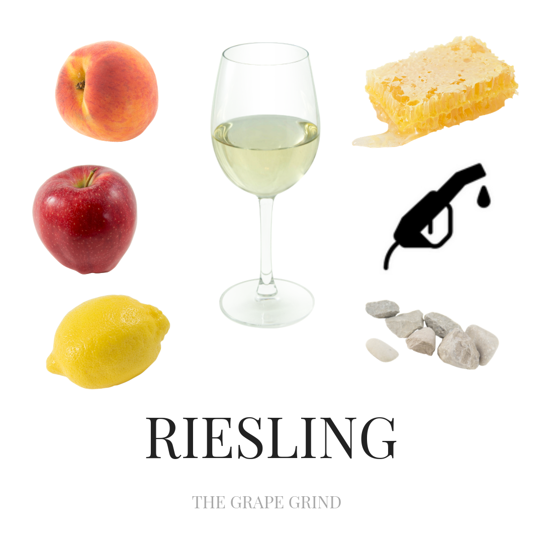 All about Riesling