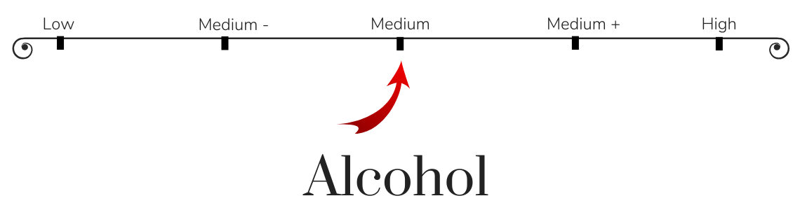 alcohol in wine