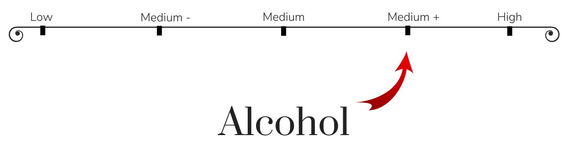 alcohol in wine