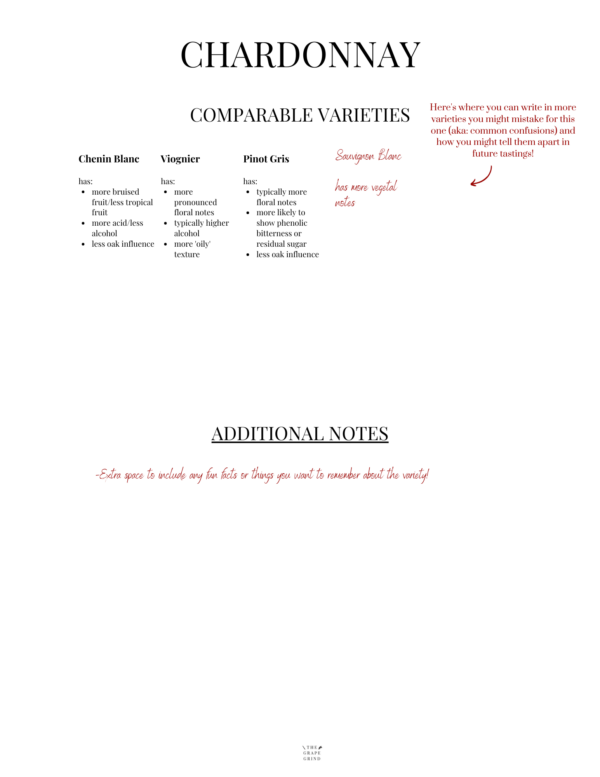 Blind Tasting Framework Guide (Moderate-Advanced) *Physical Copy - Image 4